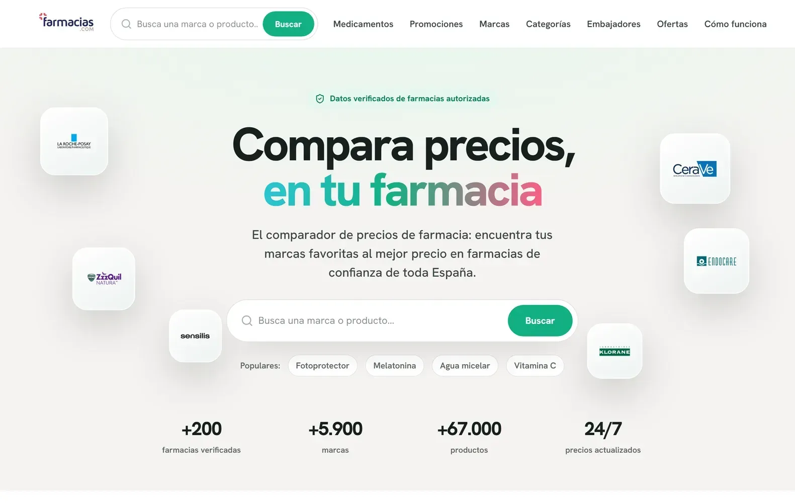 Captura de la página de inicio de Farmacias.com